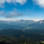 Dolomitenblick, Latemar, Rosengartengruppe, Schlern