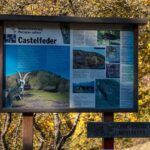 Castelfeder, Infotafel