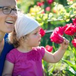 Anni, Anna und die Tulpen