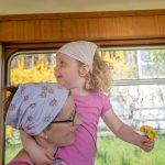 Anni und Anna in der Rittnerbahn