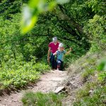 6er Steig, Maske, wandern