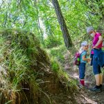 6er Steig, Maske, wandern