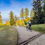 Bike, Rad fahren