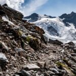 Gletscher, glacier