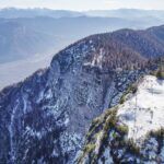 Schnee, Schwarzer Kopf, Vogelperspektive