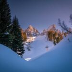 Palagruppe, Pale, Pale di San Martino